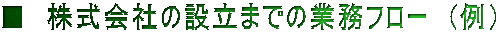@Ђ̐ݗ܂ł̋Ɩt[@(j 